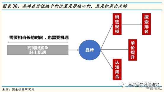 中國南通家紡產業(yè)帶深度調研實錄
